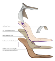 comfortable vegan heels