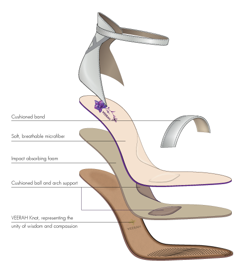 comfortable vegan heels